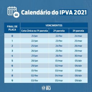 Read more about the article Calendário de pagamento do IPVA 2021 é divulgado